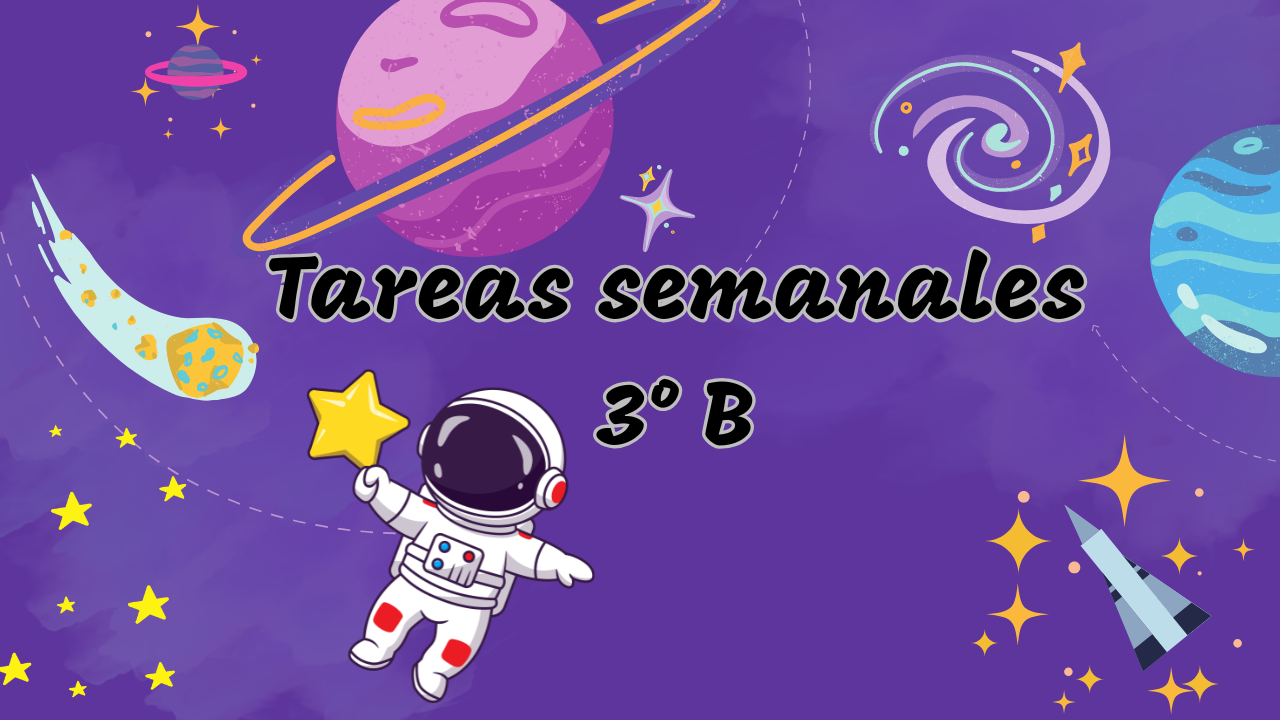 Ciencias Sociales - 3er Grado - Turno Tarde - B - 2 Seccion